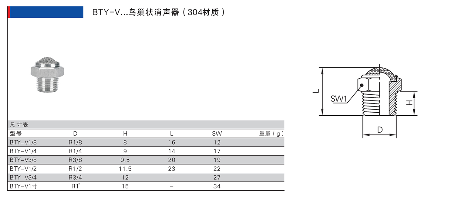 BTY-V鳥(niǎo)巢狀消聲器.jpg